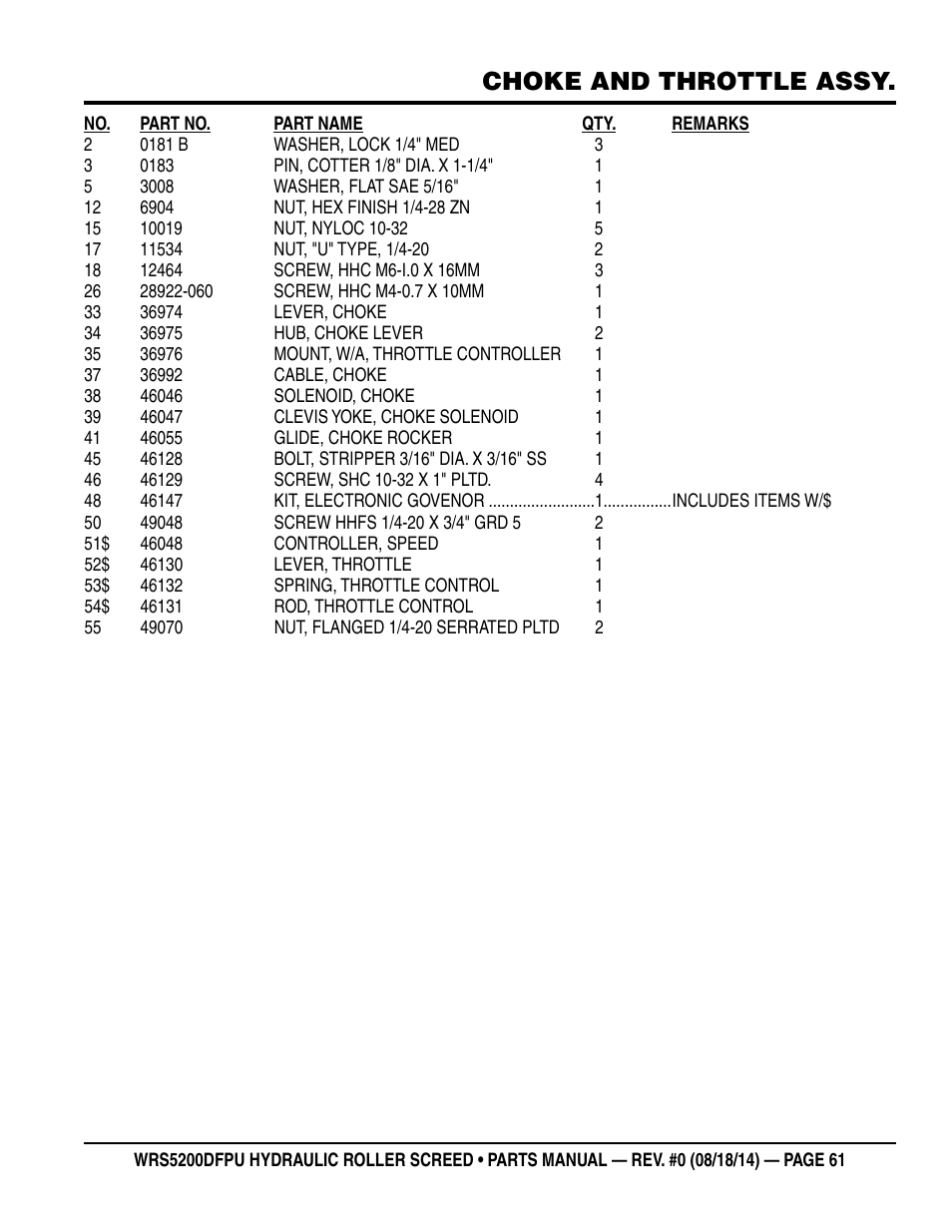 Choke and throttle assy | Multiquip WRSPUDF (KUBOTA WG972GL-E3 DUAL FUEL GAS AND PROPANE ENGINE) User Manual | Page 61 / 108