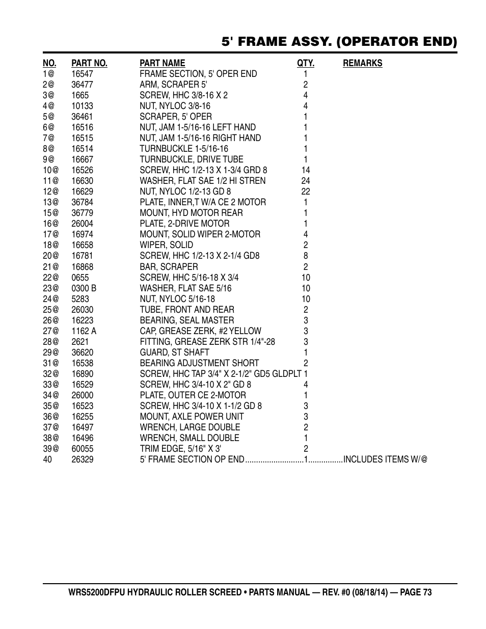 5' frame assy. (operator end) | Multiquip WRSPUDF (KUBOTA WG972GL-E3 DUAL FUEL GAS AND PROPANE ENGINE) User Manual | Page 73 / 108