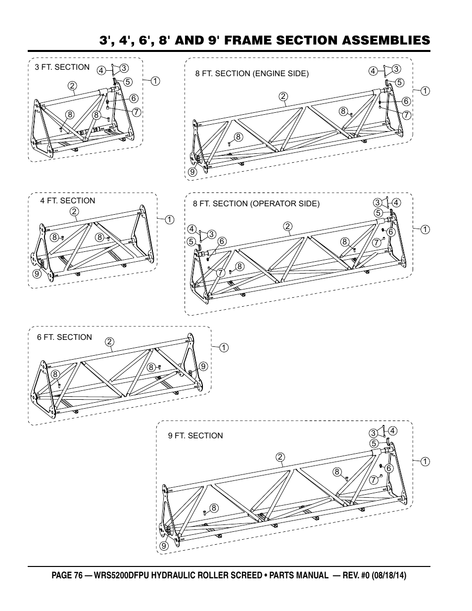 Multiquip WRSPUDF (KUBOTA WG972GL-E3 DUAL FUEL GAS AND PROPANE ENGINE) User Manual | Page 76 / 108