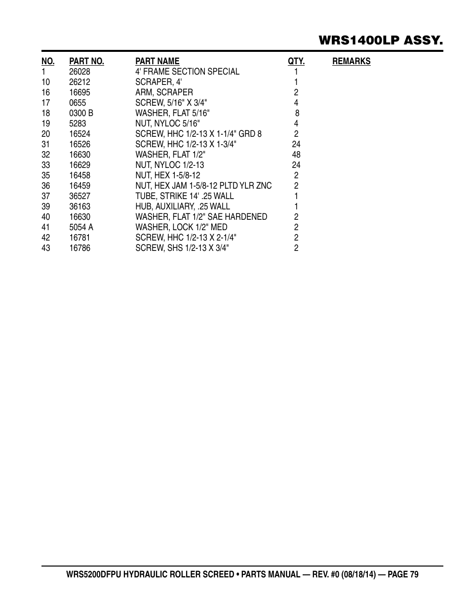 Wrs1400lp assy | Multiquip WRSPUDF (KUBOTA WG972GL-E3 DUAL FUEL GAS AND PROPANE ENGINE) User Manual | Page 79 / 108