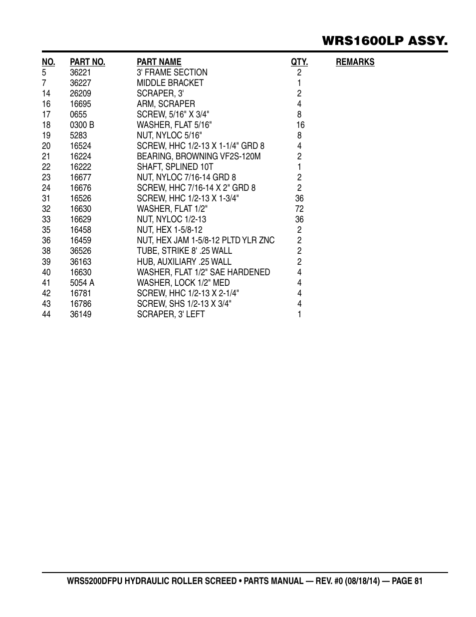 Wrs1600lp assy | Multiquip WRSPUDF (KUBOTA WG972GL-E3 DUAL FUEL GAS AND PROPANE ENGINE) User Manual | Page 81 / 108