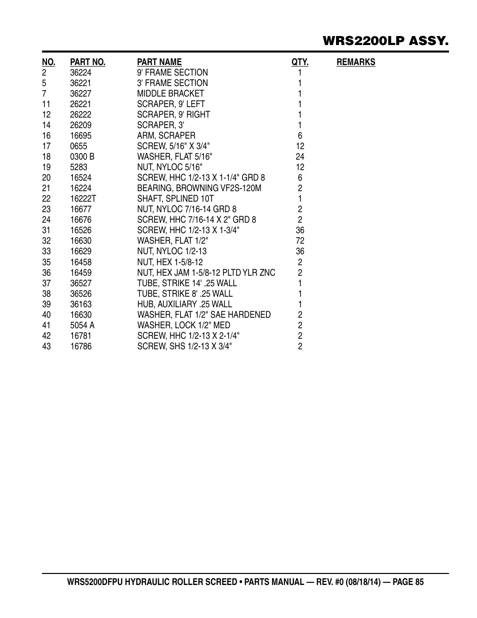 Wrs2200lp assy | Multiquip WRSPUDF (KUBOTA WG972GL-E3 DUAL FUEL GAS AND PROPANE ENGINE) User Manual | Page 85 / 108