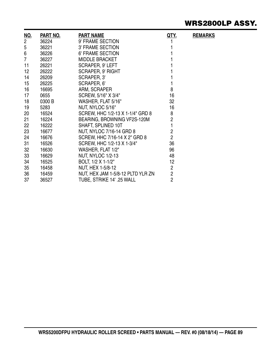Wrs2800lp assy | Multiquip WRSPUDF (KUBOTA WG972GL-E3 DUAL FUEL GAS AND PROPANE ENGINE) User Manual | Page 89 / 108