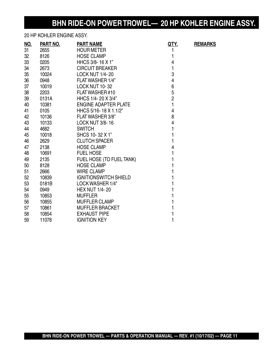 Bhn ride-on power trowel— 20 hp kohler engine assy | Multiquip BHN User Manual | Page 11 / 64