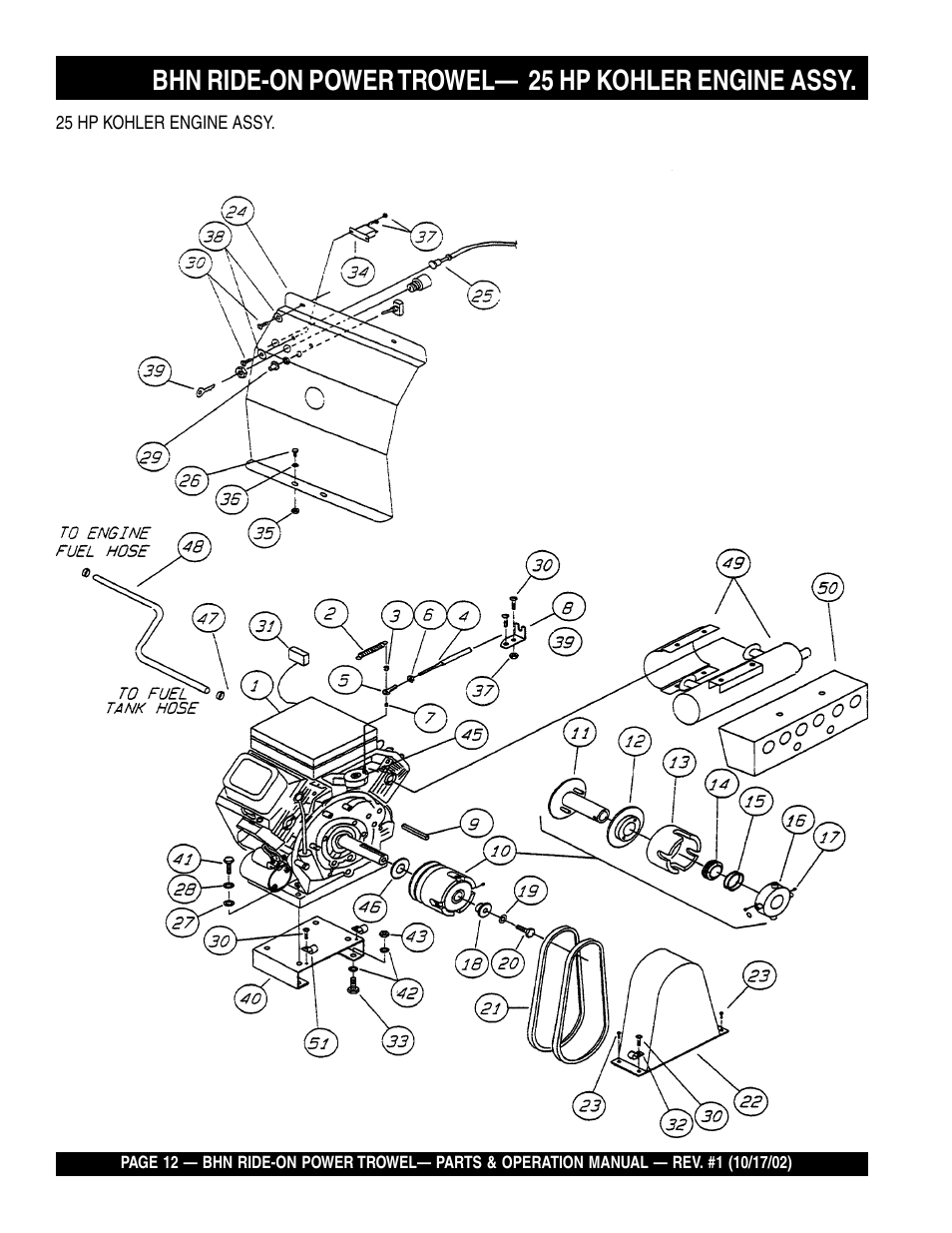 Bhn ride-on power trowel— 25 hp kohler engine assy | Multiquip BHN User Manual | Page 12 / 64