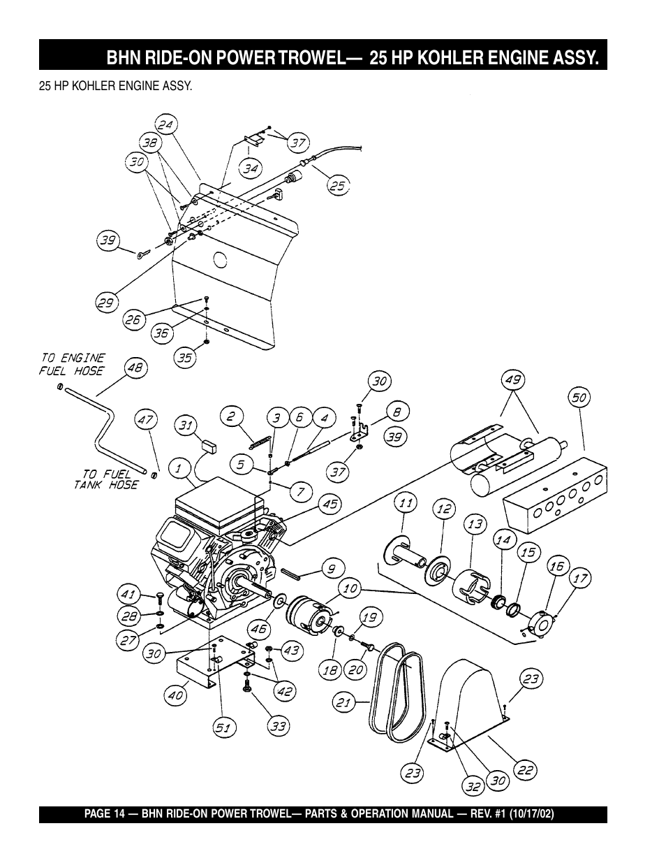 Bhn ride-on power trowel— 25 hp kohler engine assy | Multiquip BHN User Manual | Page 14 / 64