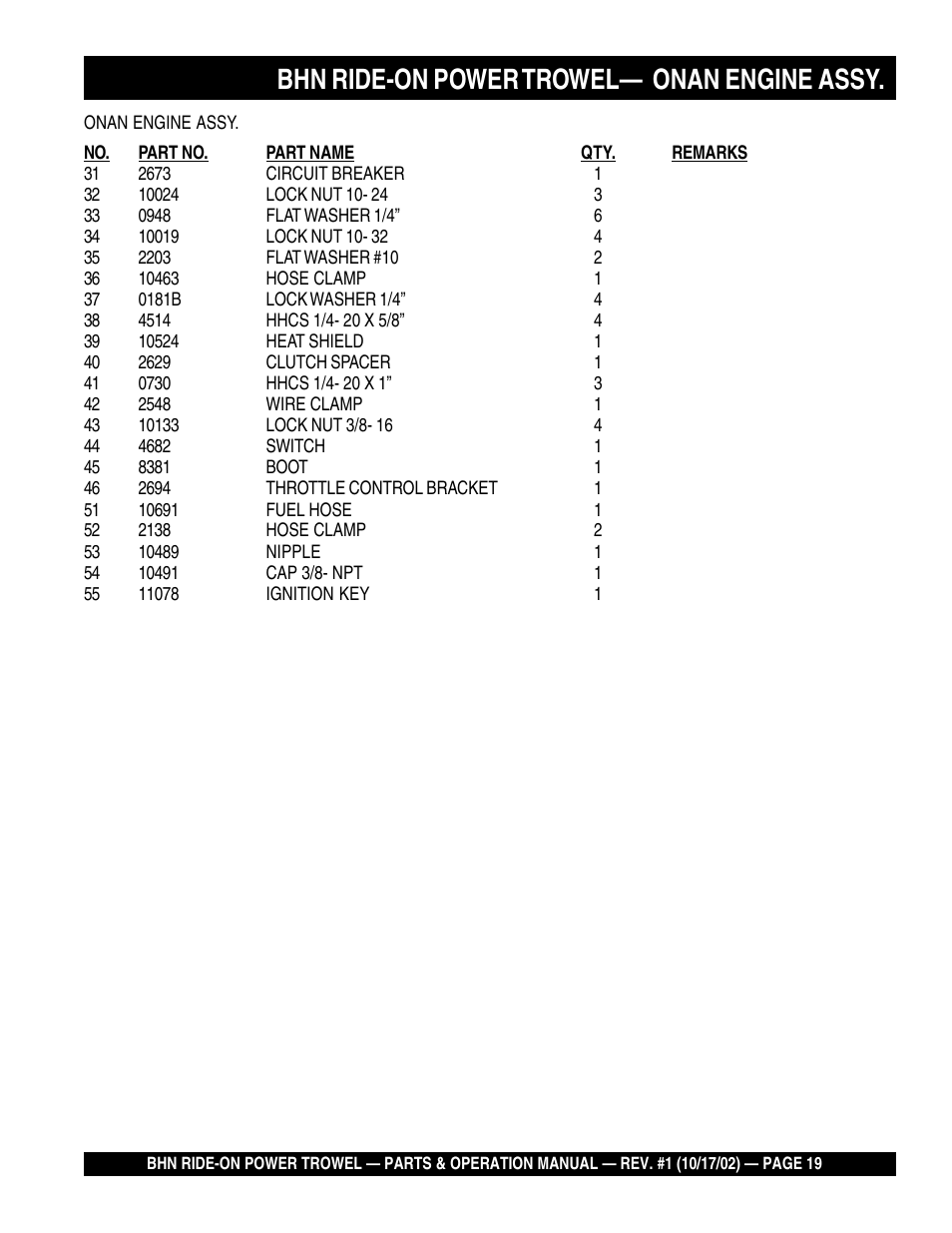 Bhn ride-on power trowel— onan engine assy | Multiquip BHN User Manual | Page 19 / 64