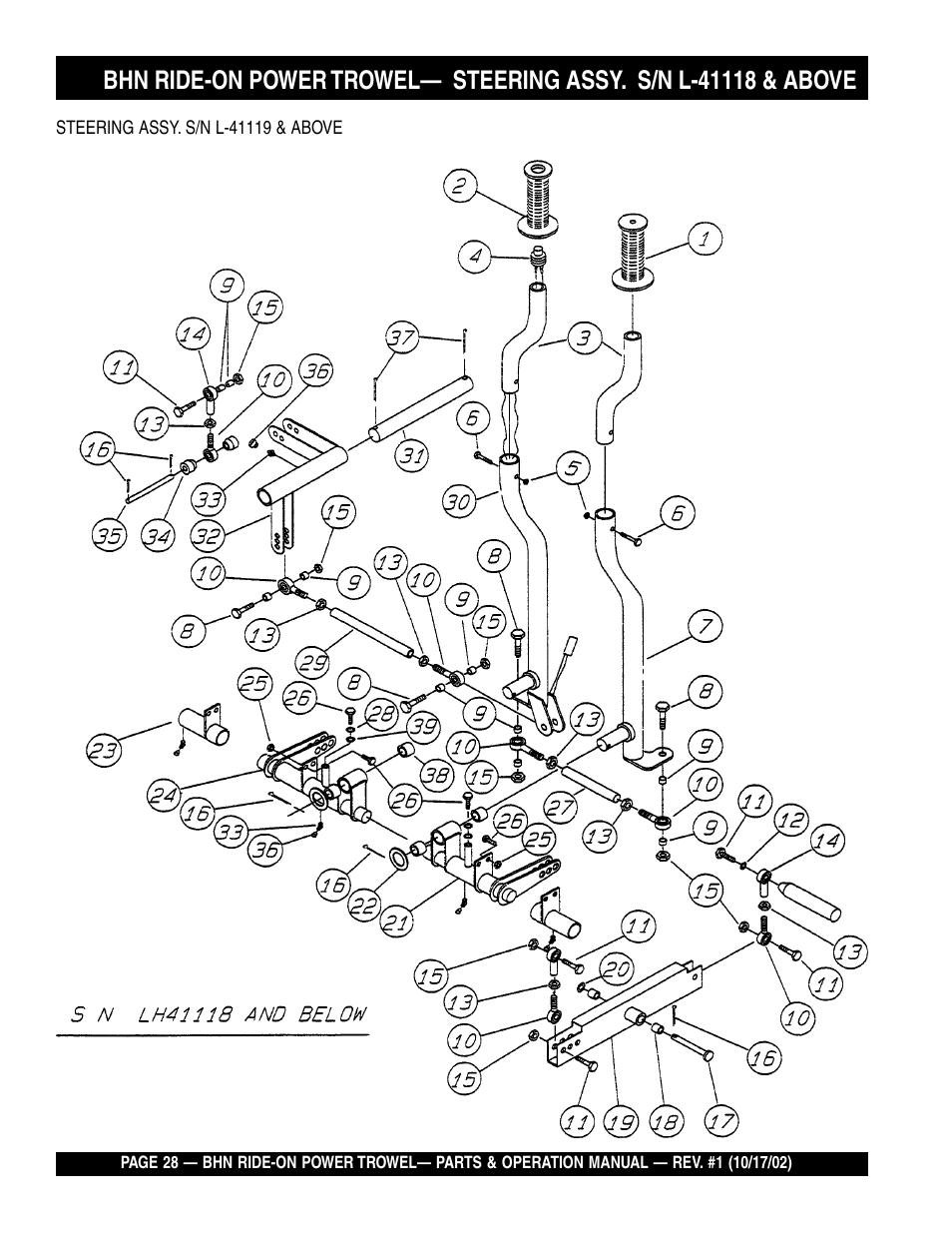 Multiquip BHN User Manual | Page 28 / 64