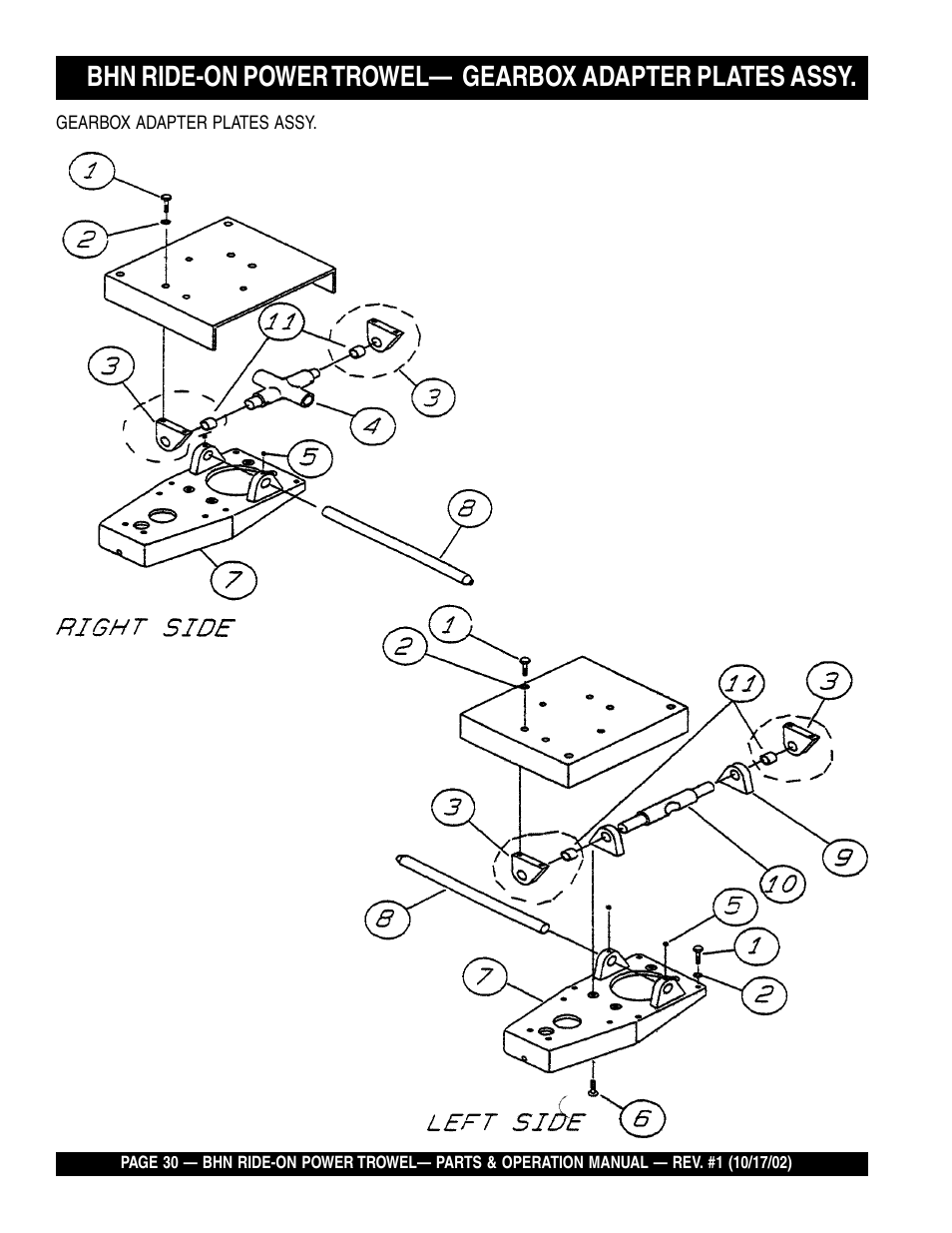 Multiquip BHN User Manual | Page 30 / 64