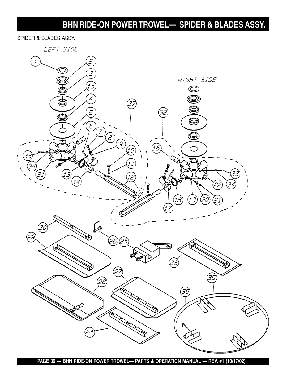 Bhn ride-on power trowel— spider & blades assy | Multiquip BHN User Manual | Page 36 / 64