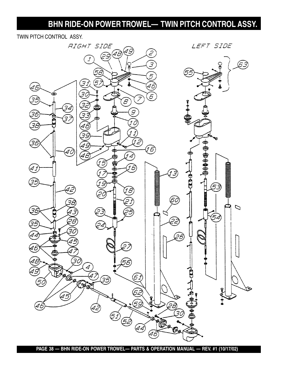 Bhn ride-on power trowel— twin pitch control assy | Multiquip BHN User Manual | Page 38 / 64