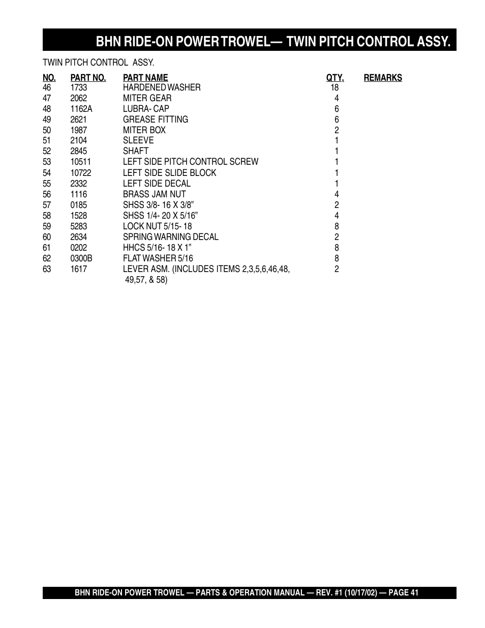 Bhn ride-on power trowel— twin pitch control assy | Multiquip BHN User Manual | Page 41 / 64