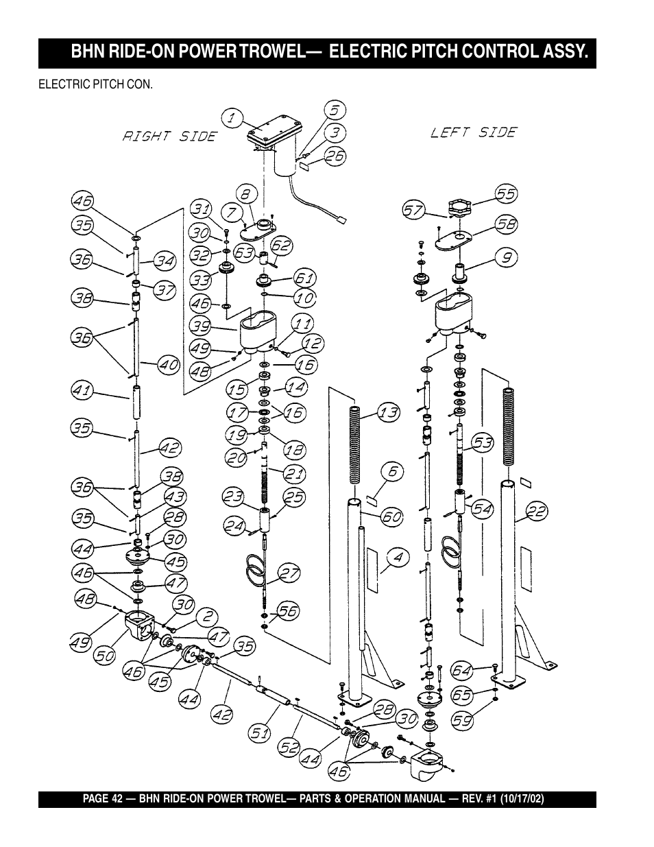 Multiquip BHN User Manual | Page 42 / 64