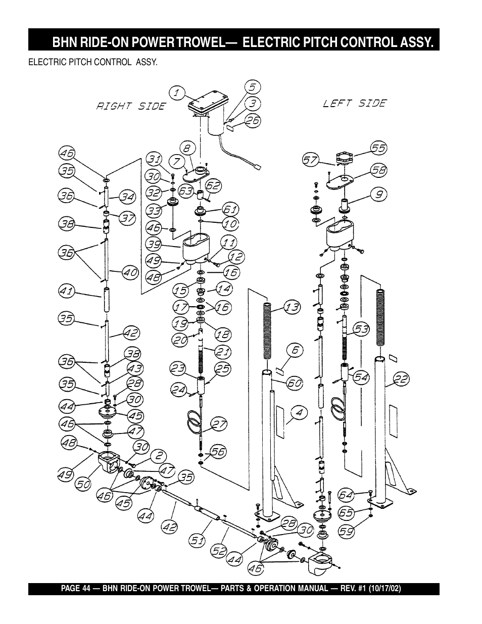 Multiquip BHN User Manual | Page 44 / 64