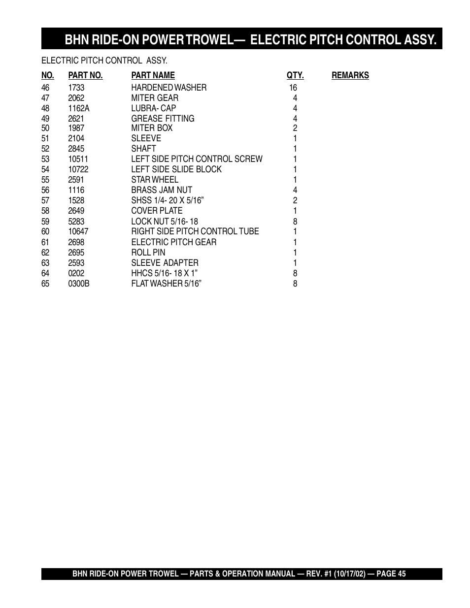 Multiquip BHN User Manual | Page 45 / 64