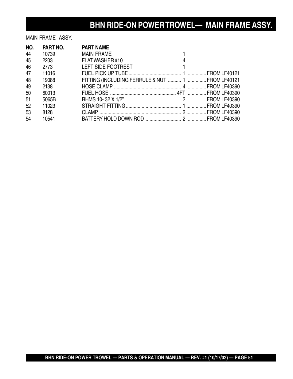Bhn ride-on power trowel— main frame assy | Multiquip BHN User Manual | Page 51 / 64