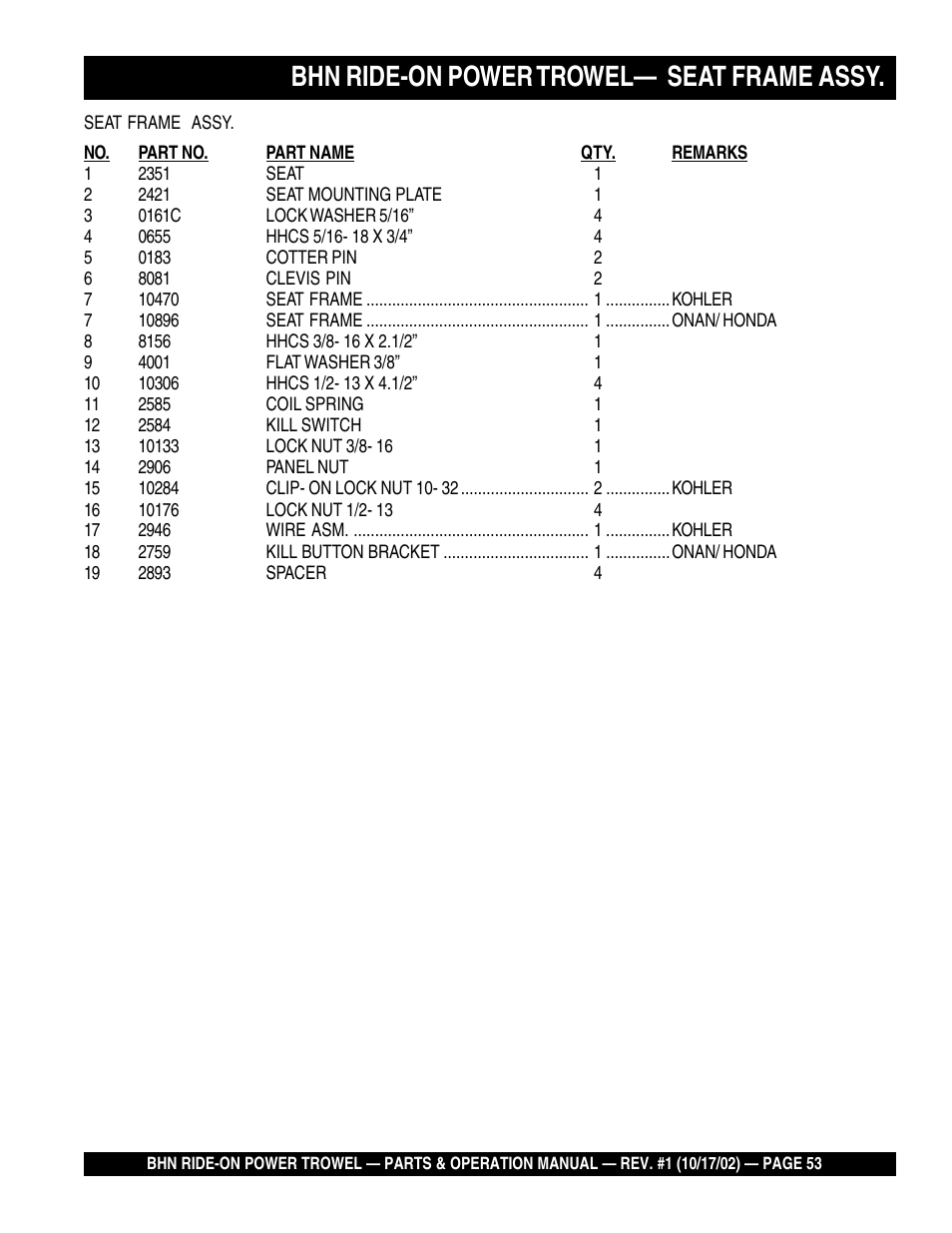 Bhn ride-on power trowel— seat frame assy | Multiquip BHN User Manual | Page 53 / 64