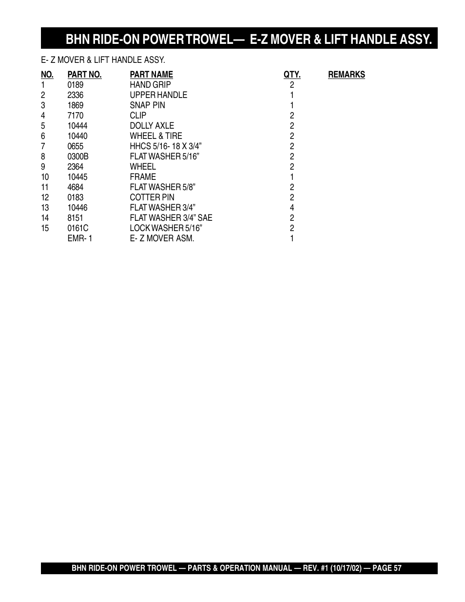 Multiquip BHN User Manual | Page 57 / 64