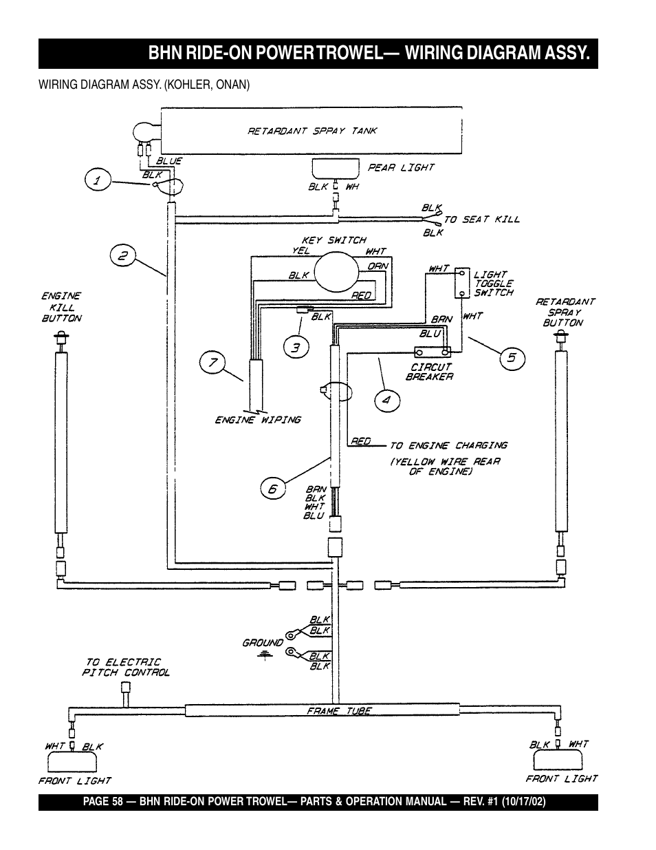 Bhn ride-on power trowel— wiring diagram assy | Multiquip BHN User Manual | Page 58 / 64