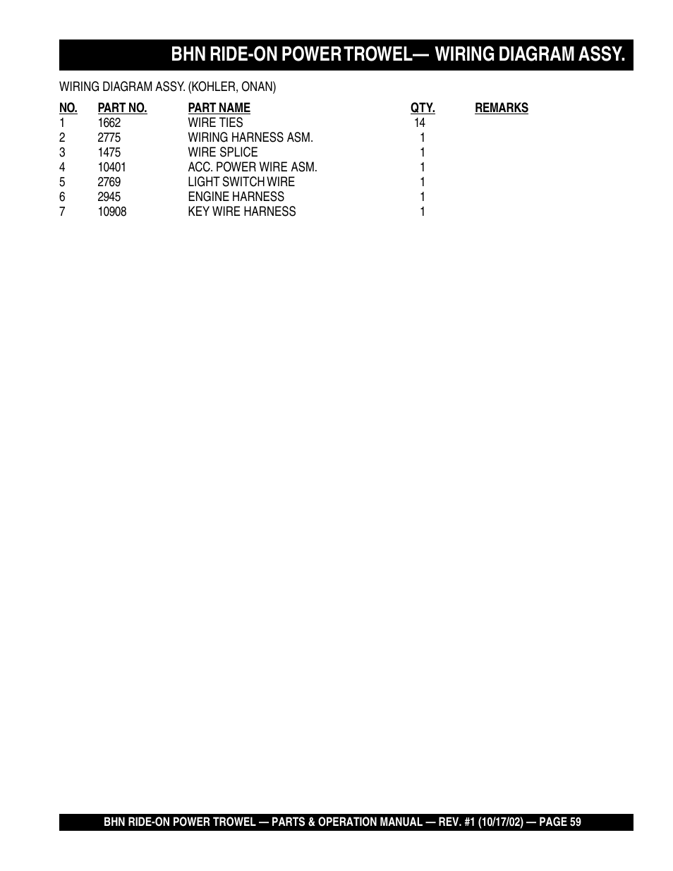 Bhn ride-on power trowel— wiring diagram assy | Multiquip BHN User Manual | Page 59 / 64