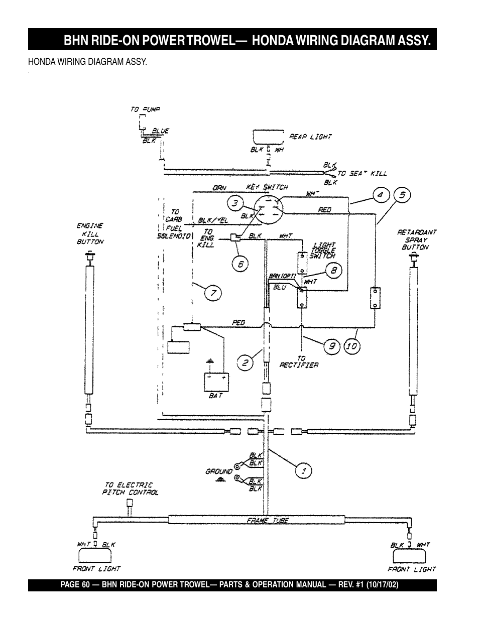 Multiquip BHN User Manual | Page 60 / 64