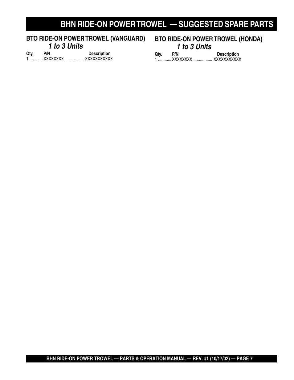 Bhn ride-on power trowel — suggested spare parts, 1 to 3 units | Multiquip BHN User Manual | Page 7 / 64