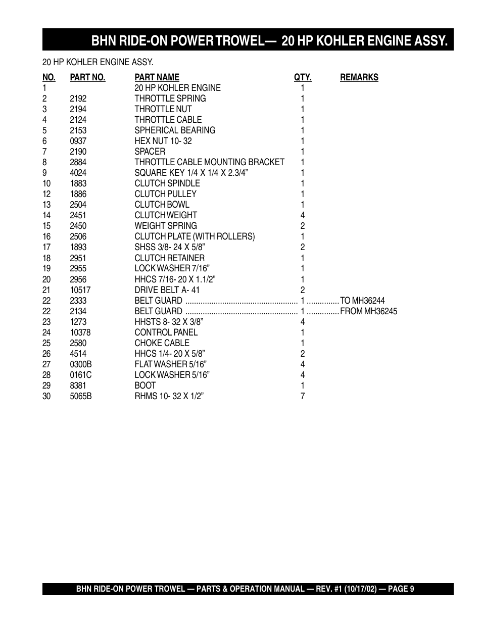 Bhn ride-on power trowel— 20 hp kohler engine assy | Multiquip BHN User Manual | Page 9 / 64