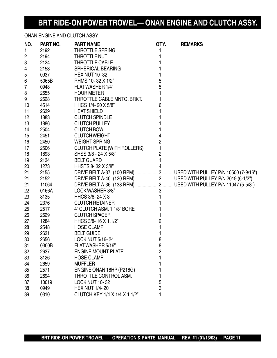 Multiquip BRT User Manual | Page 11 / 76