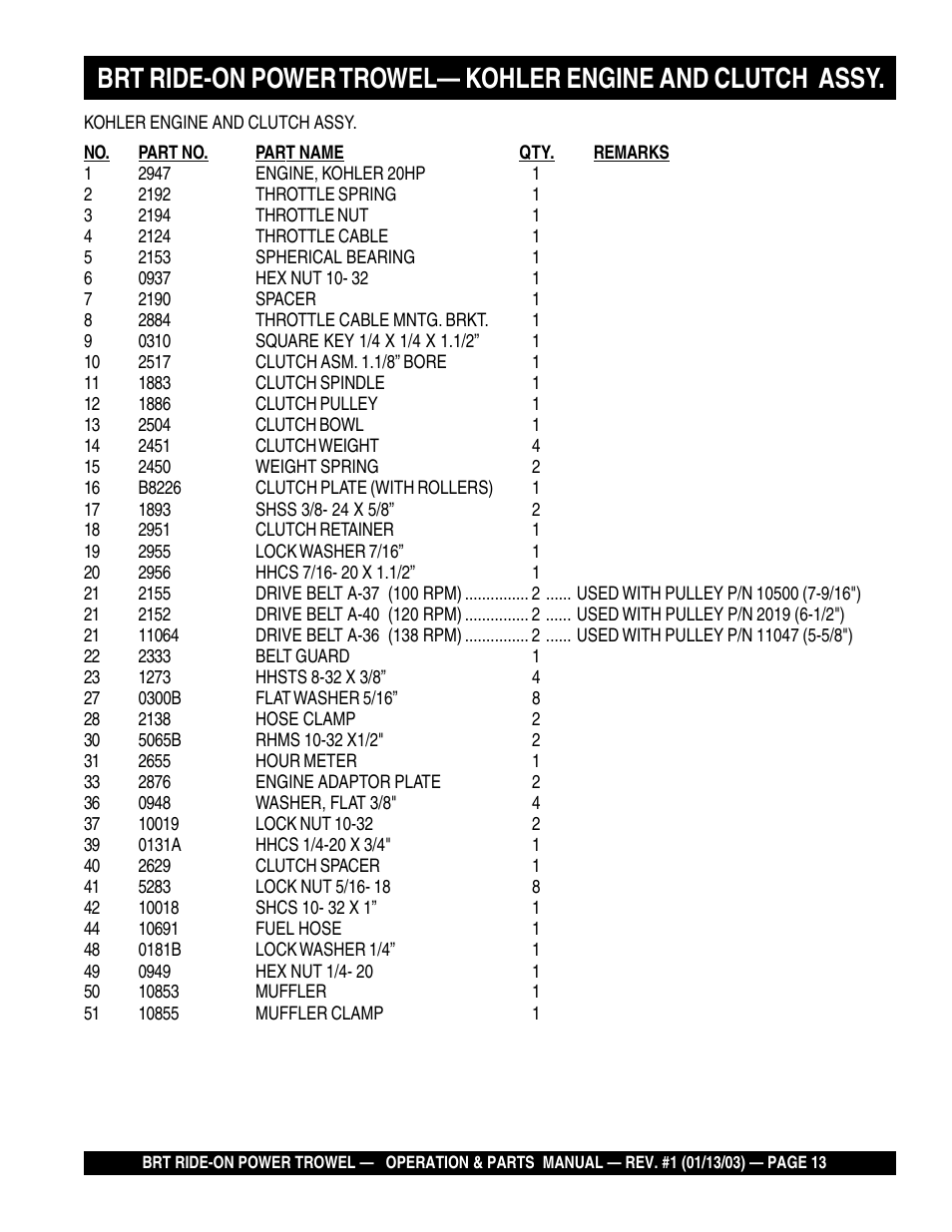 Multiquip BRT User Manual | Page 13 / 76