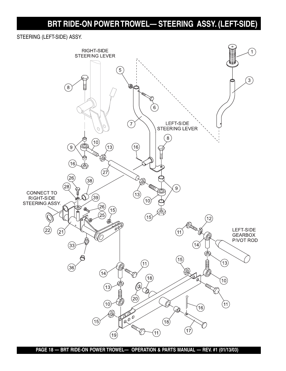Multiquip BRT User Manual | Page 18 / 76