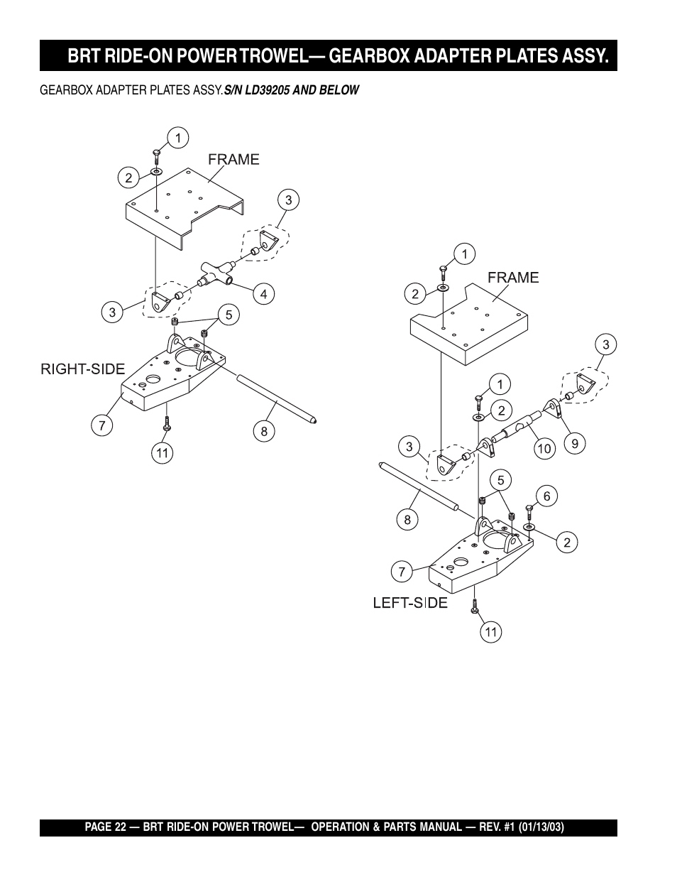 Multiquip BRT User Manual | Page 22 / 76