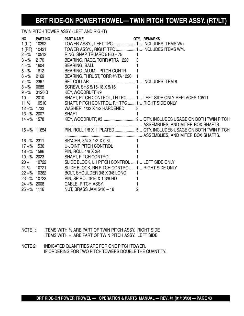 Multiquip BRT User Manual | Page 43 / 76