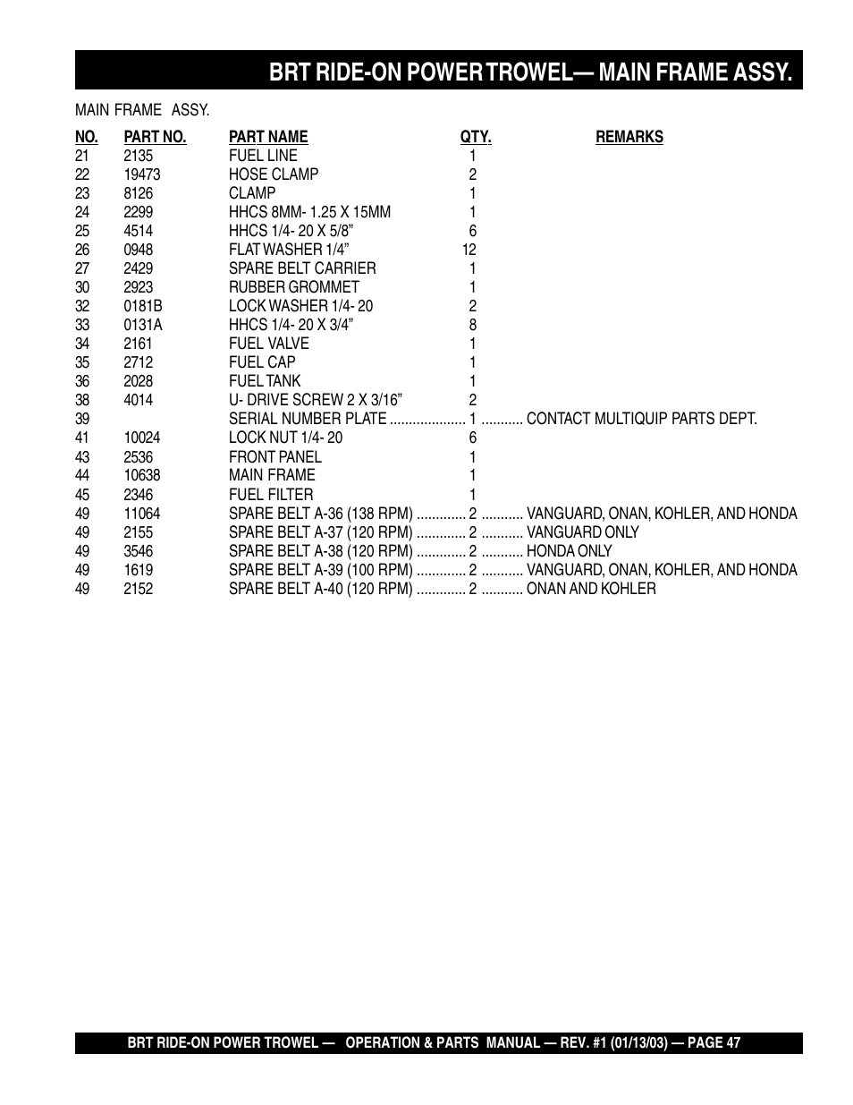 Brt ride-on power trowel— main frame assy | Multiquip BRT User Manual | Page 47 / 76