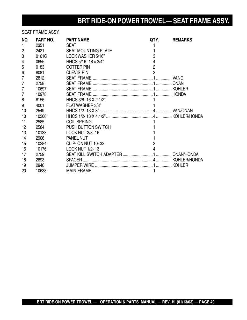 Brt ride-on power trowel— seat frame assy | Multiquip BRT User Manual | Page 49 / 76