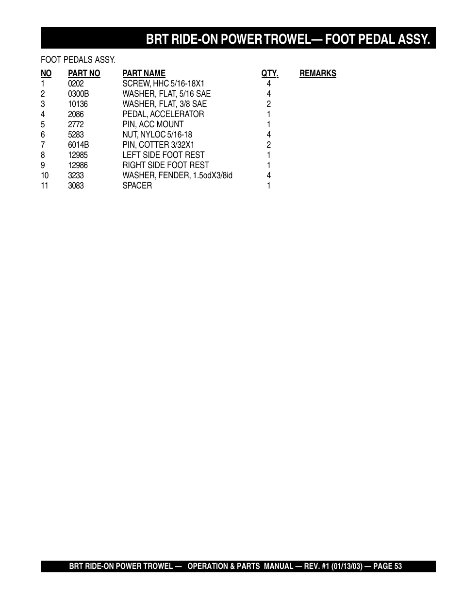 Brt ride-on power trowel— foot pedal assy | Multiquip BRT User Manual | Page 53 / 76