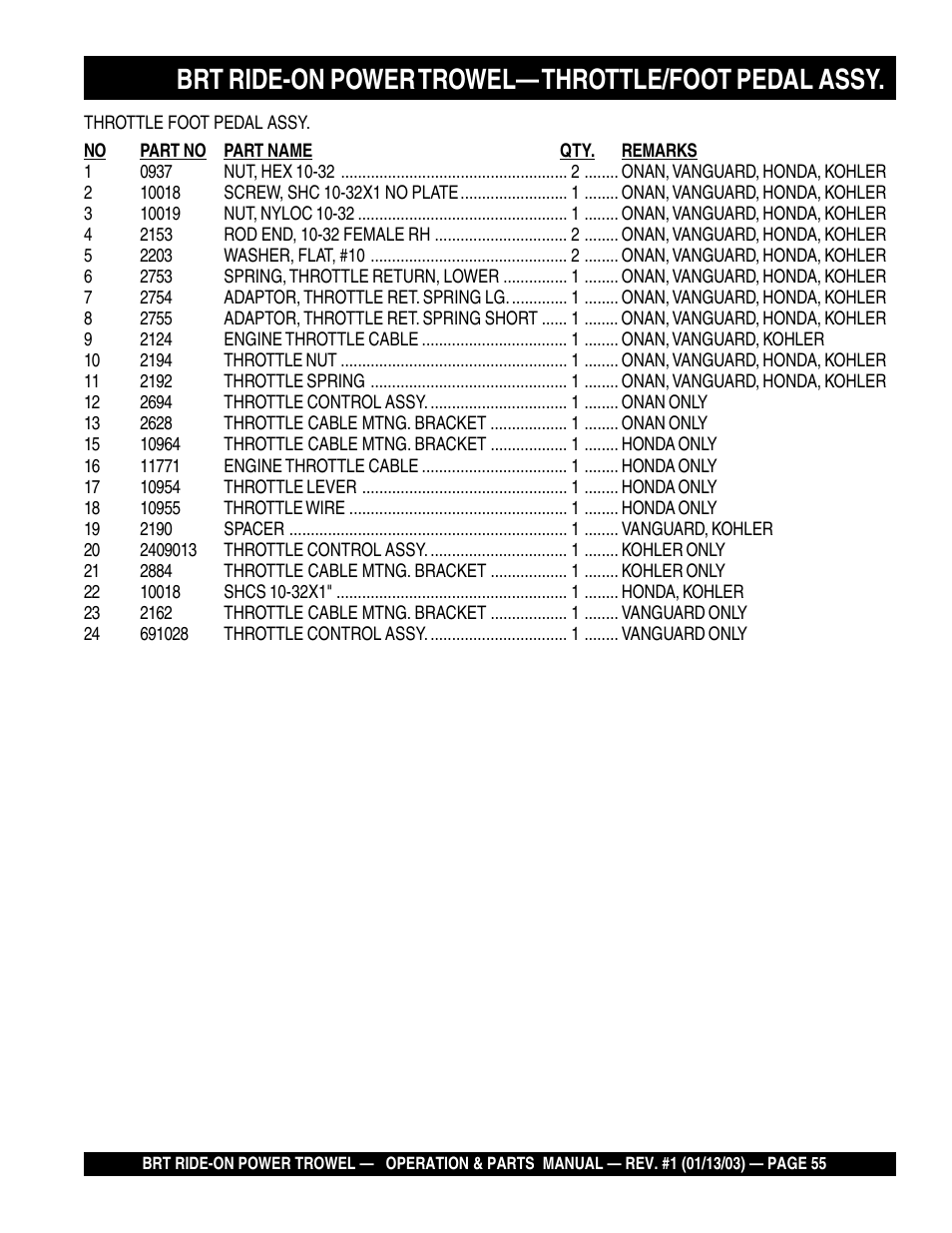 Brt ride-on power trowel— throttle/foot pedal assy | Multiquip BRT User Manual | Page 55 / 76