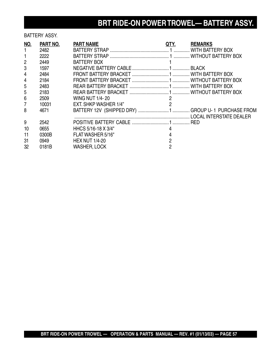 Brt ride-on power trowel— battery assy | Multiquip BRT User Manual | Page 57 / 76