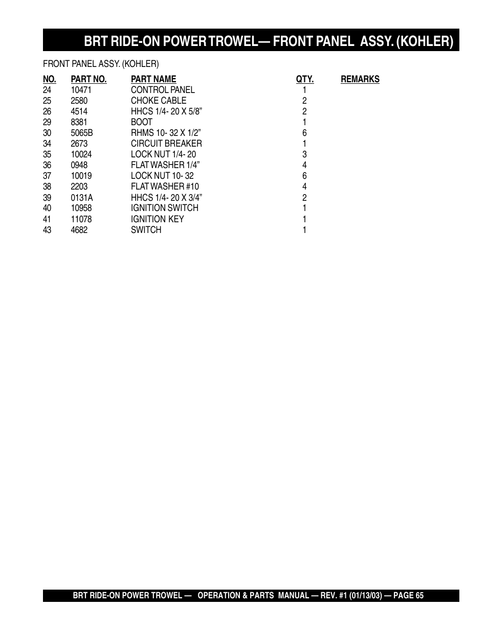 Multiquip BRT User Manual | Page 65 / 76