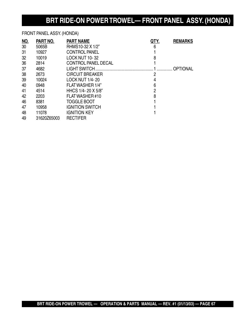 Multiquip BRT User Manual | Page 67 / 76