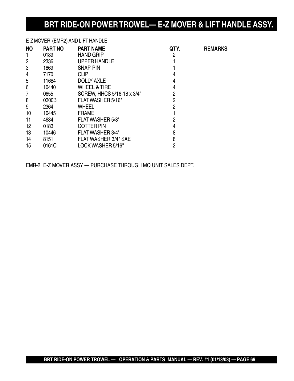 Multiquip BRT User Manual | Page 69 / 76