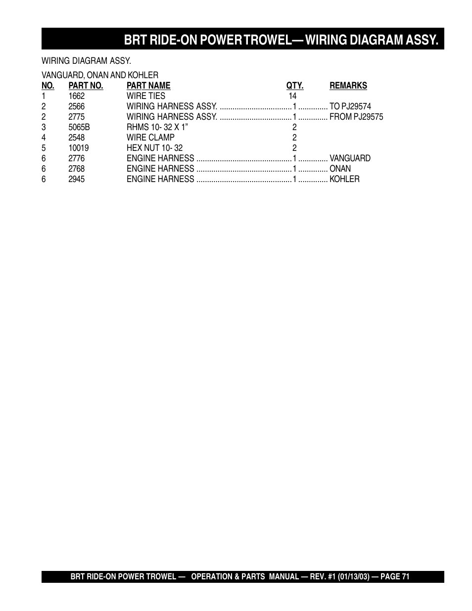 Brt ride-on power trowel— wiring diagram assy | Multiquip BRT User Manual | Page 71 / 76