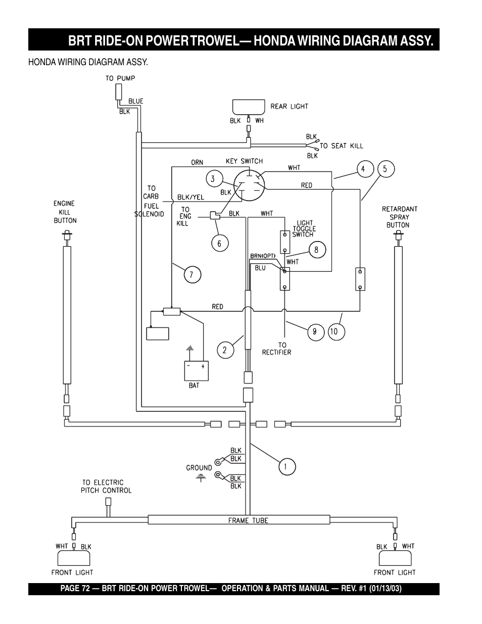 Multiquip BRT User Manual | Page 72 / 76