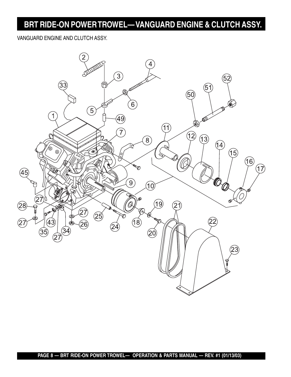 Multiquip BRT User Manual | Page 8 / 76