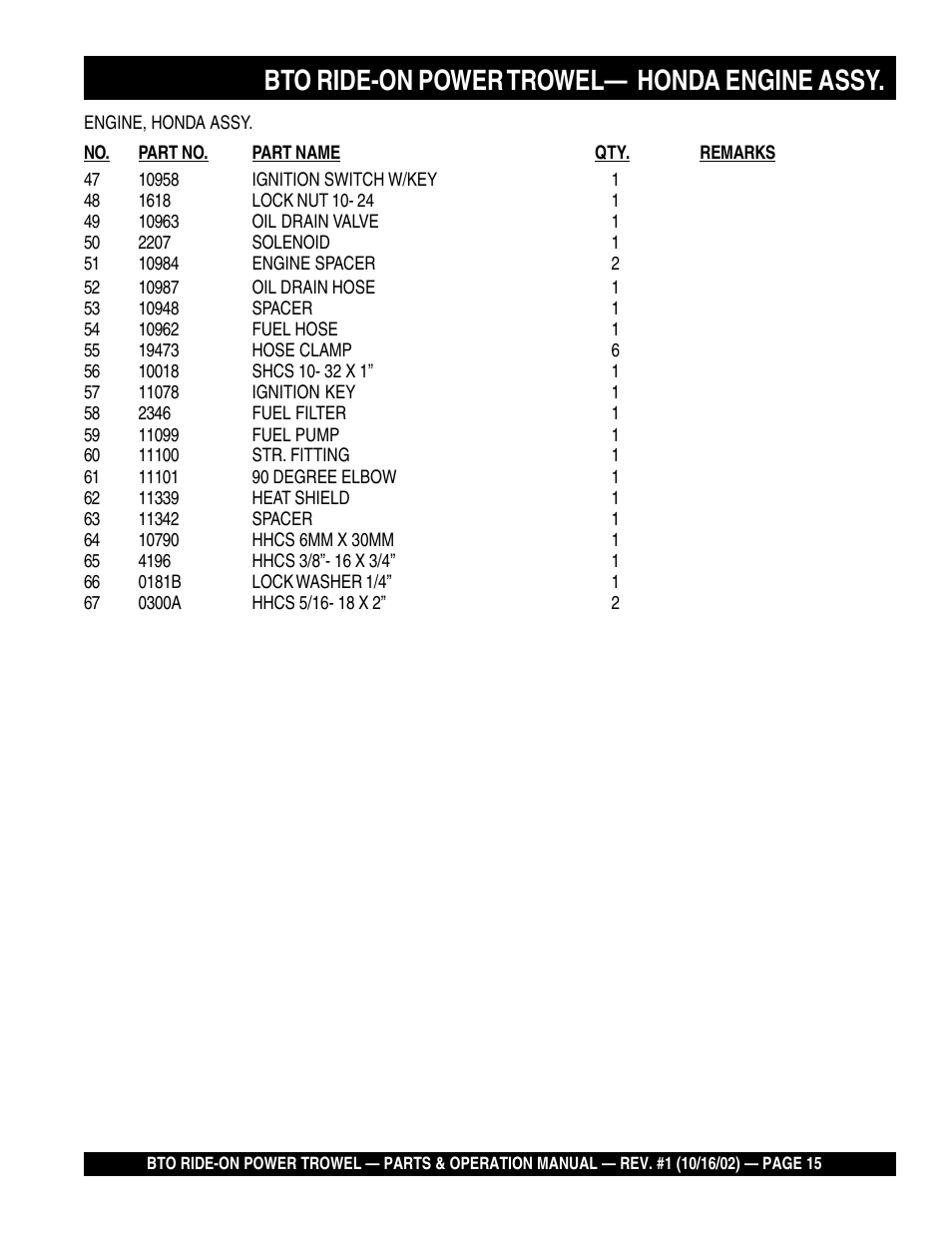 Bto ride-on power trowel— honda engine assy | Multiquip BTO20HTCSL User Manual | Page 15 / 56