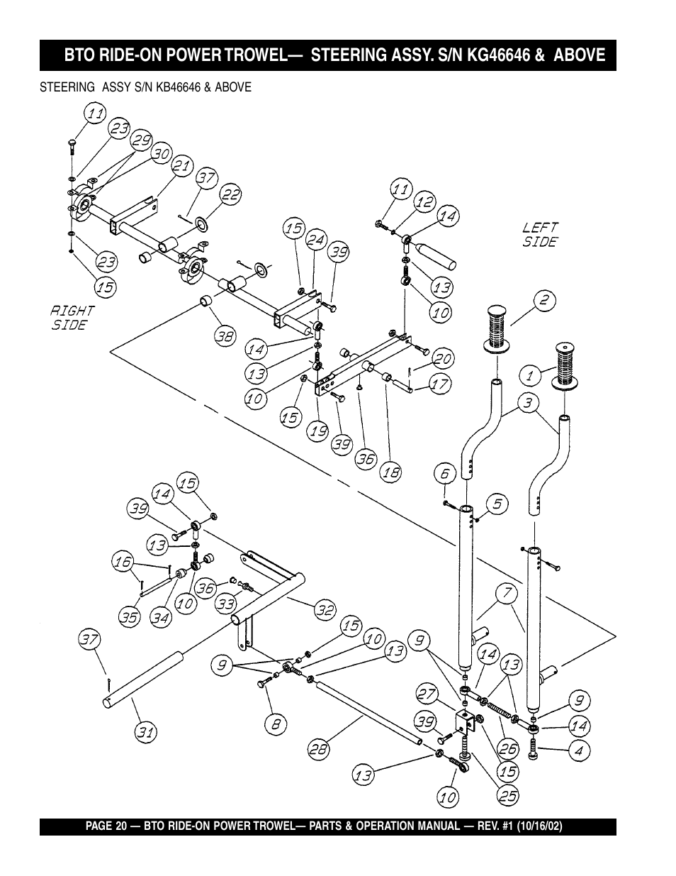 Multiquip BTO20HTCSL User Manual | Page 20 / 56