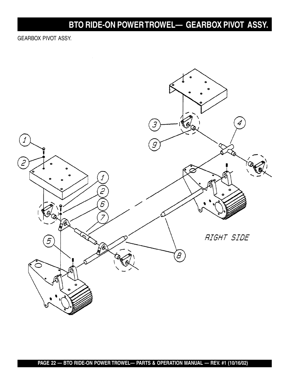 Bto ride-on power trowel— gearbox pivot assy | Multiquip BTO20HTCSL User Manual | Page 22 / 56