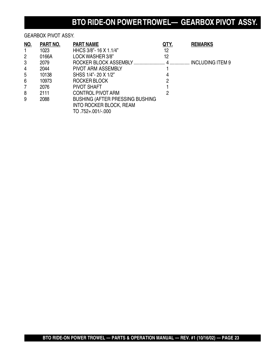 Bto ride-on power trowel— gearbox pivot assy | Multiquip BTO20HTCSL User Manual | Page 23 / 56