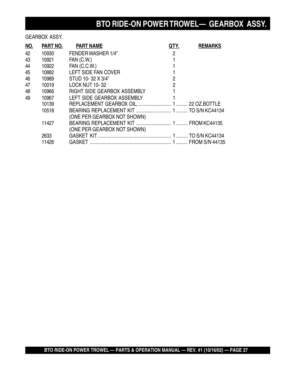 Bto ride-on power trowel— gearbox assy | Multiquip BTO20HTCSL User Manual | Page 27 / 56