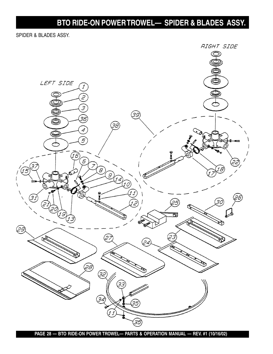 Bto ride-on power trowel— spider & blades assy | Multiquip BTO20HTCSL User Manual | Page 28 / 56