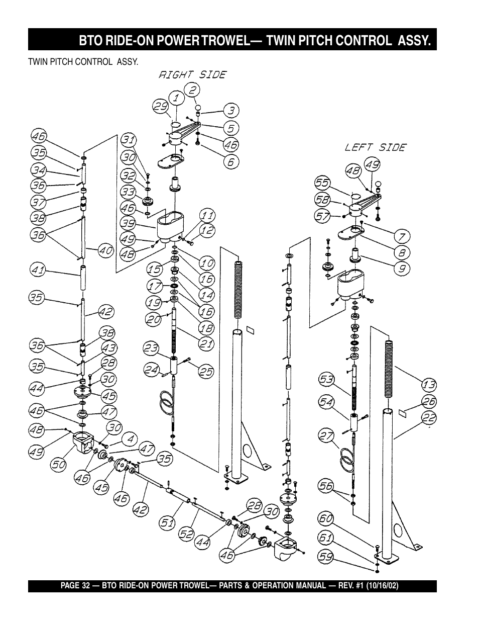 Bto ride-on power trowel— twin pitch control assy | Multiquip BTO20HTCSL User Manual | Page 32 / 56